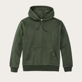 PROSPECTOR HOODIE